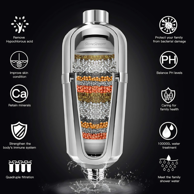 Pokročilý sprchový filtr na tvrdou vodu