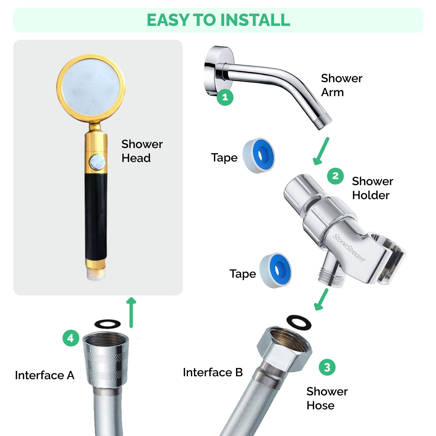 Ecolux Metalická sprchová hlavice