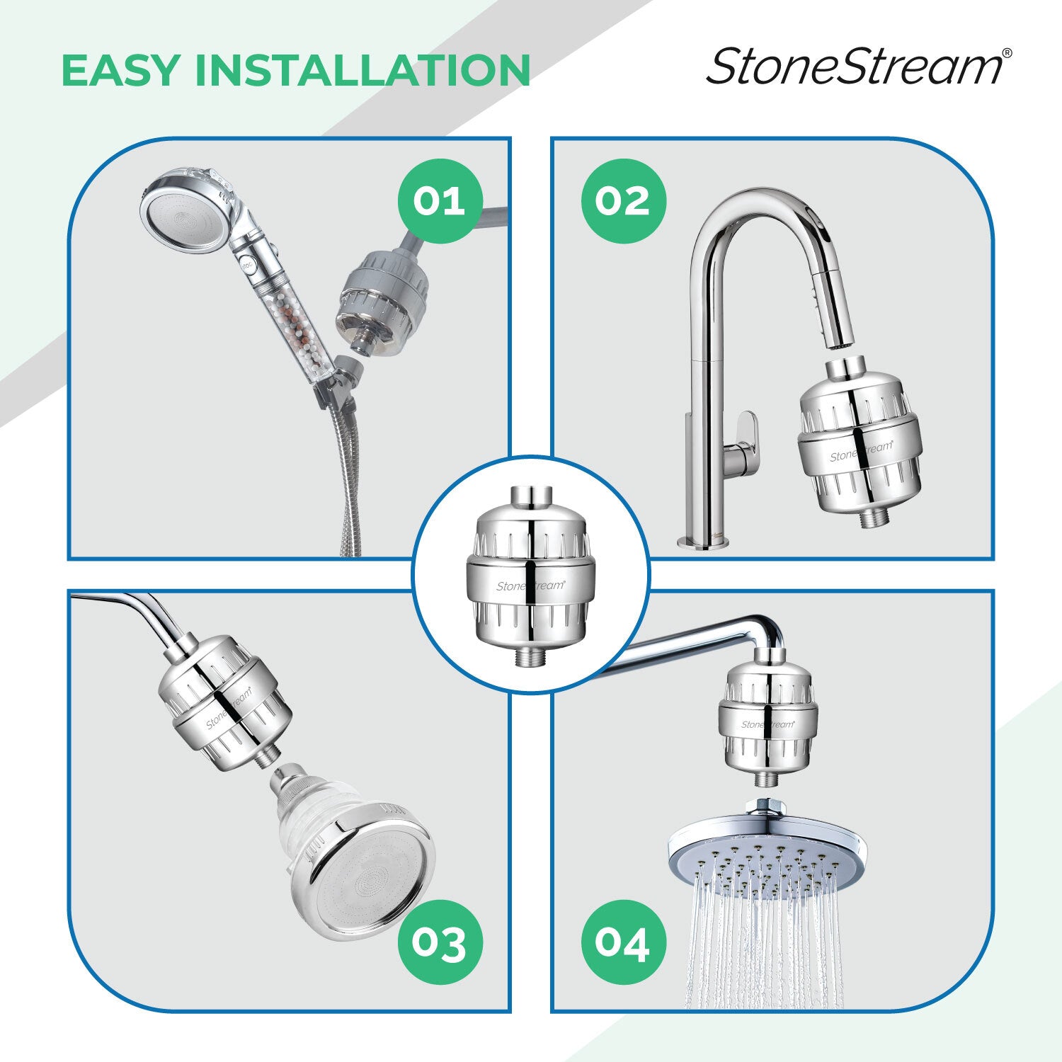 Sprchový filtr na tvrdou vodu