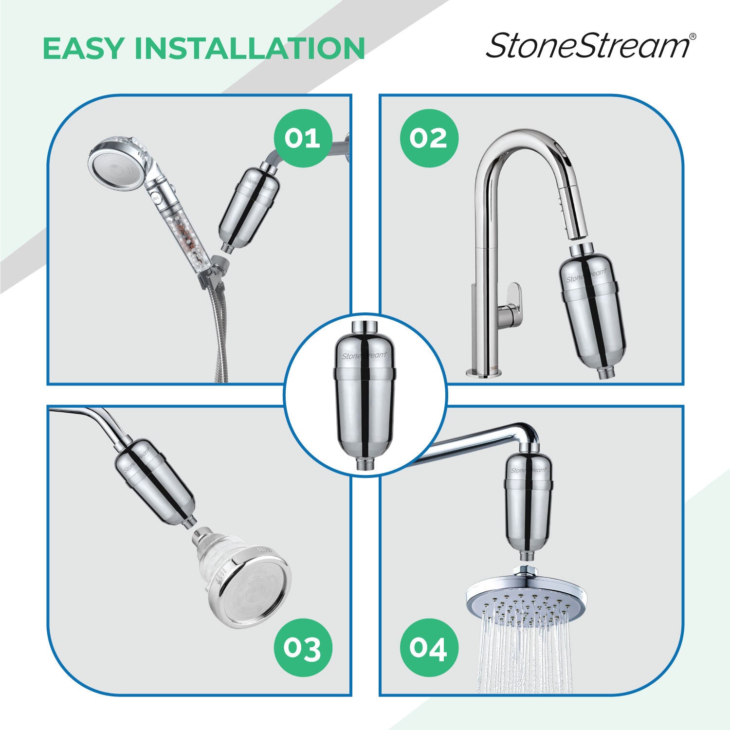 Pokročilý sprchový filtr na tvrdou vodu