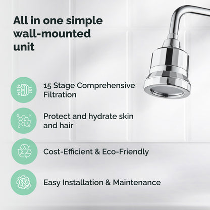 15stupňová filtrace filtrace Ecolux Wall Sprchová hlava