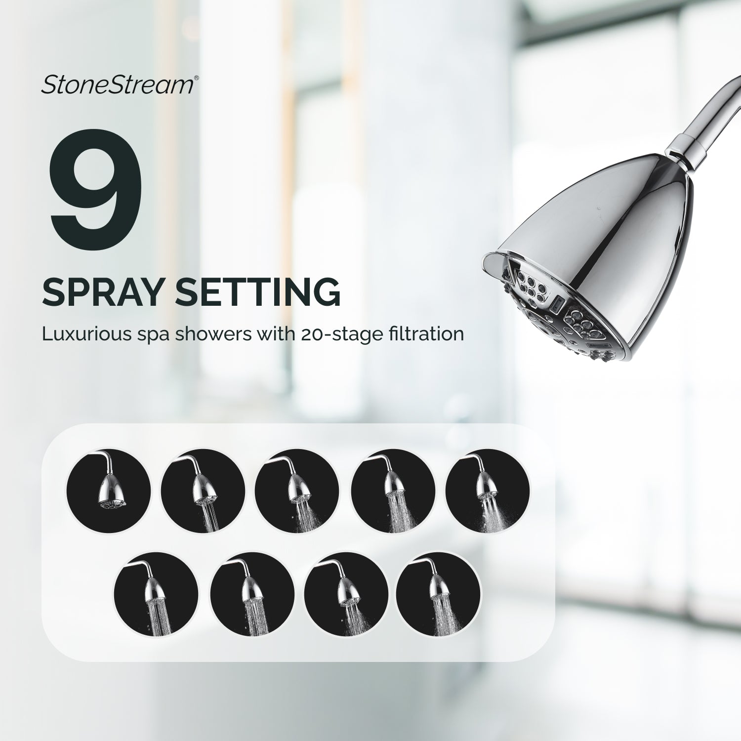 20stupňová filtrace filtrace Multi-Mode Ecolux Wall sprchová hlava