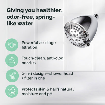 20stupňová filtrace filtrace Multi-Mode Ecolux Wall sprchová hlava