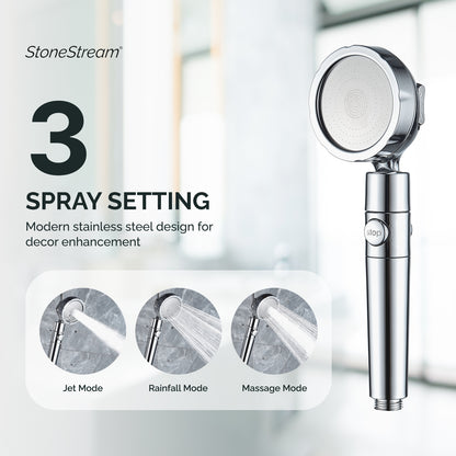 Ecolux Metalická sprchová hlavice