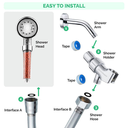 LED iontová sprchová hlavice